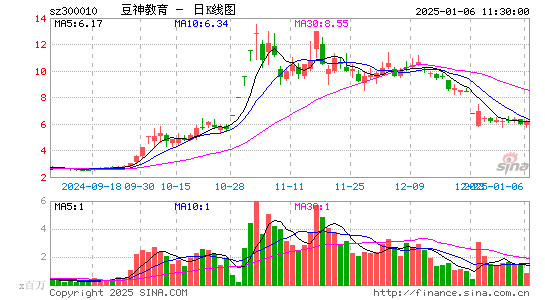 豆神教育