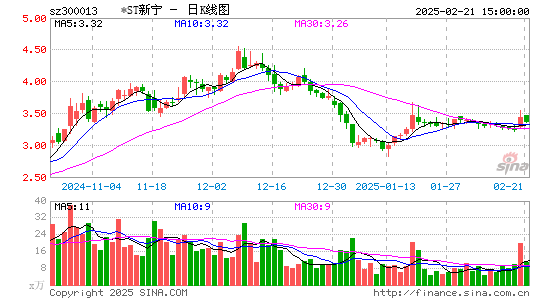 新宁物流