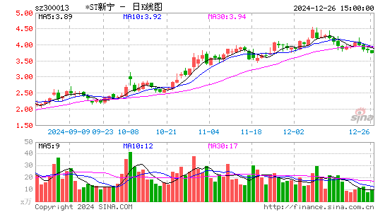 新宁物流