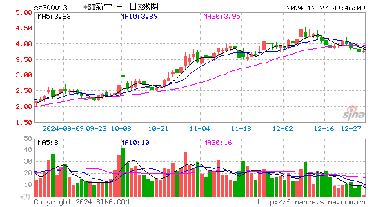 新宁物流