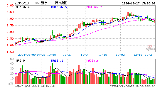 新宁物流