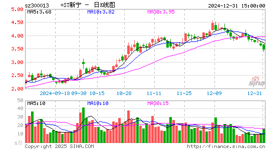 新宁物流