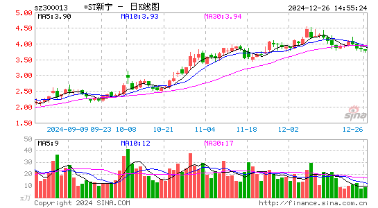 新宁物流