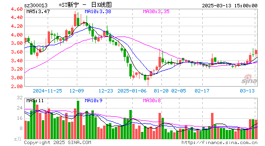 新宁物流