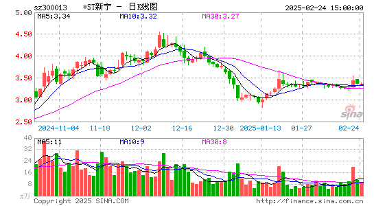 新宁物流