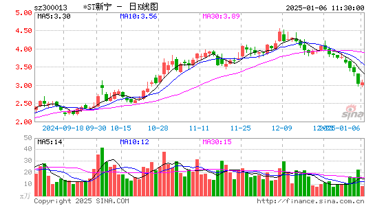 新宁物流