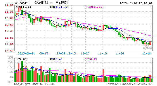 �����ۿ�