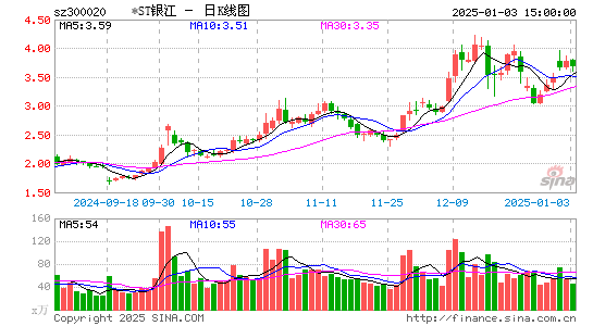 银江技术