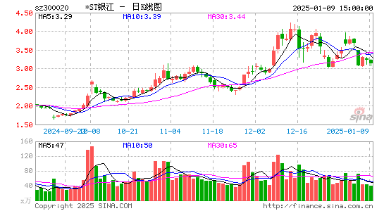 银江技术