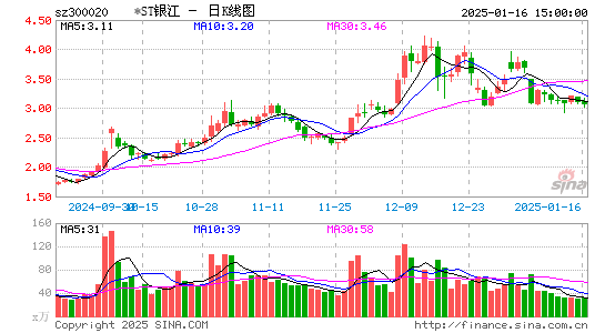 银江技术