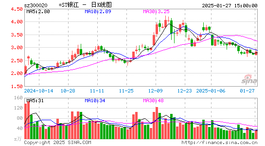 银江技术