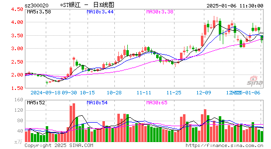 银江技术