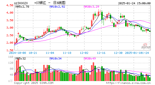 银江技术