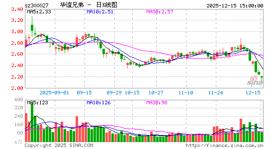 �����ֵ�