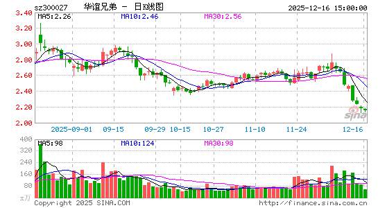 �����ֵ�