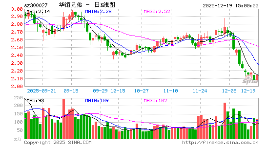 �����ֵ�