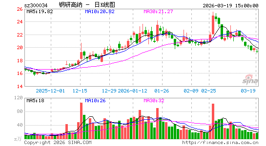 ���и���