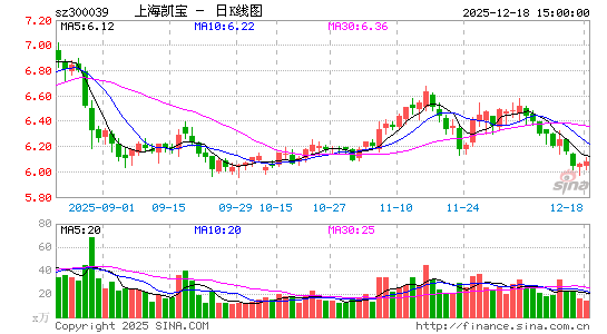 �Ϻ�����