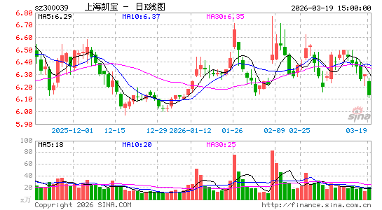 �Ϻ�����