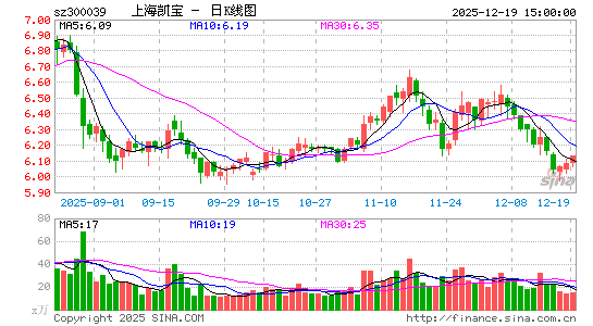 �Ϻ�����