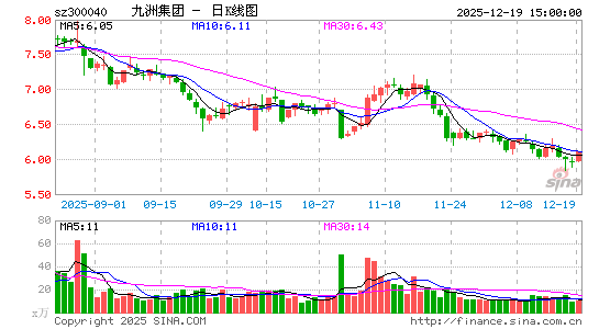 ���޼���