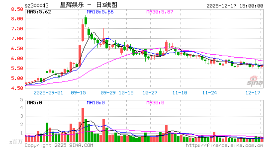 �ǻ�����