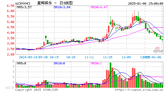 星辉娱乐