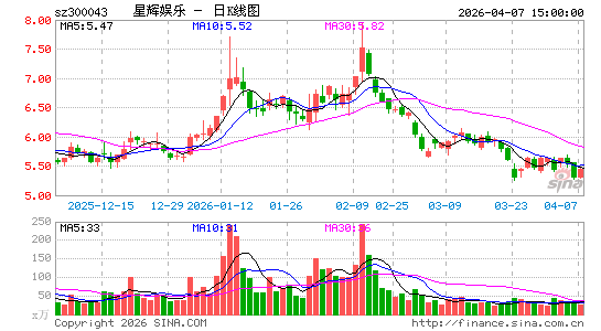 �ǻ�����