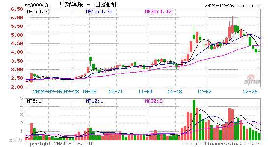 星辉娱乐