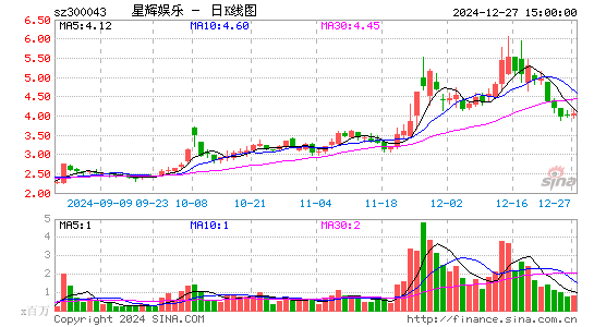 星辉娱乐