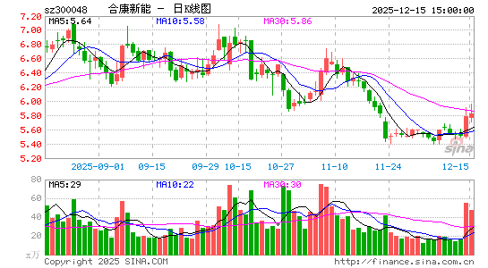 �Ͽ�����