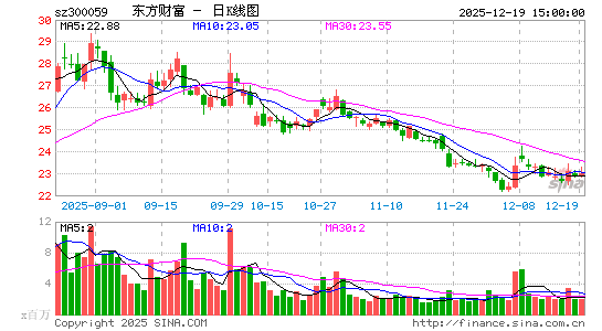 �����Ƹ�