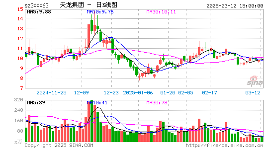 天龙集团