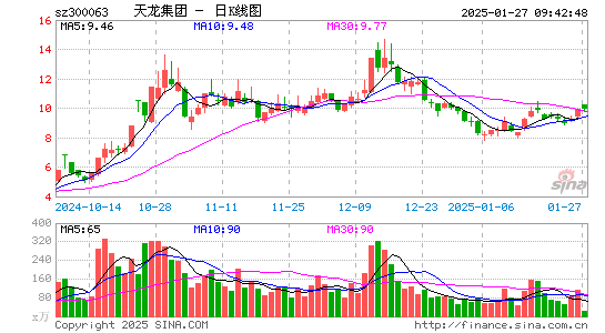 天龙集团