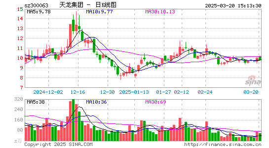 天龙集团