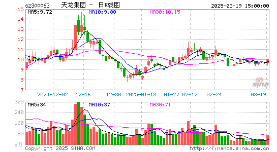 天龙集团