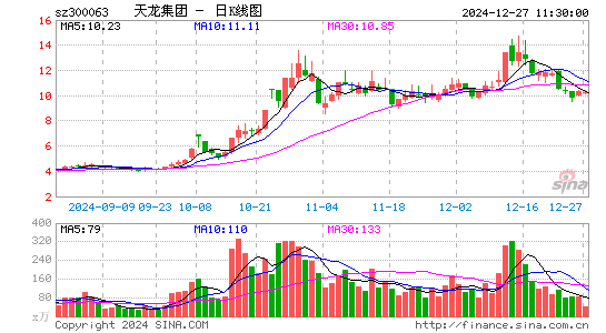 天龙集团