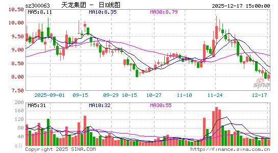 �������F