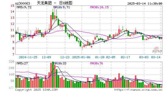 天龙集团