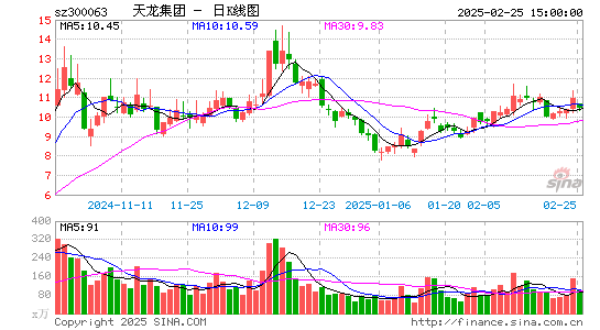 天龙集团