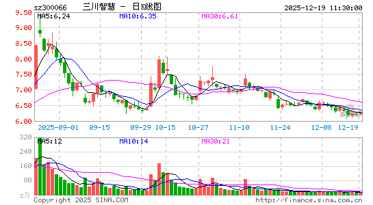 �����ǻ�