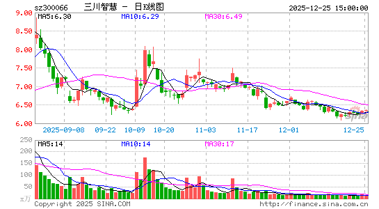 �����ǻ�