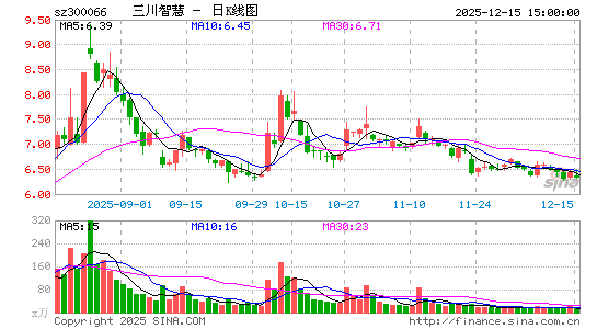 �����ǻ�