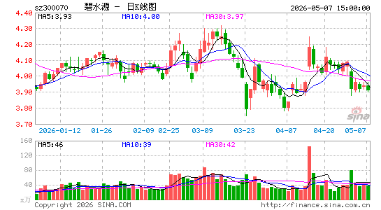 ��ˮԴ