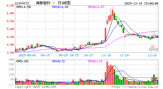 �����ܿ�