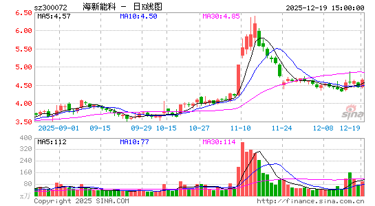 �����ܿ�