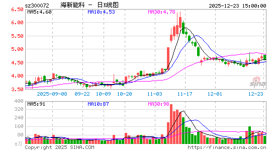 �����ܿ�