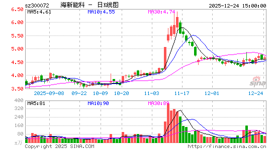 �����ܿ�