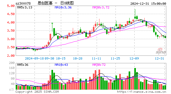 思创医惠