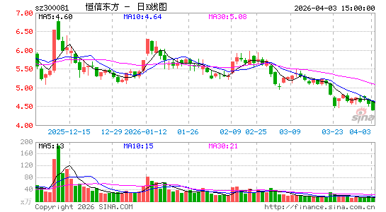 ���Ŷ���